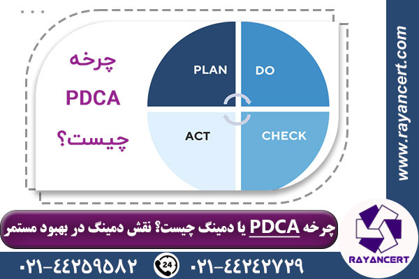 چرخه PDCA