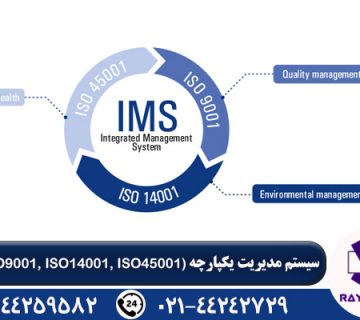 ims چیست