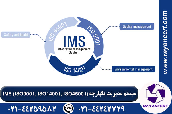 ims چیست