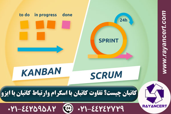 کانبان چیست؟