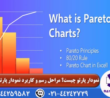 نمودار Pareto