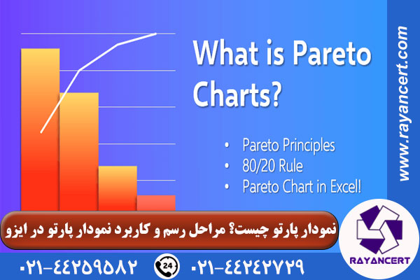 نمودار Pareto