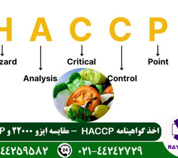 haccp