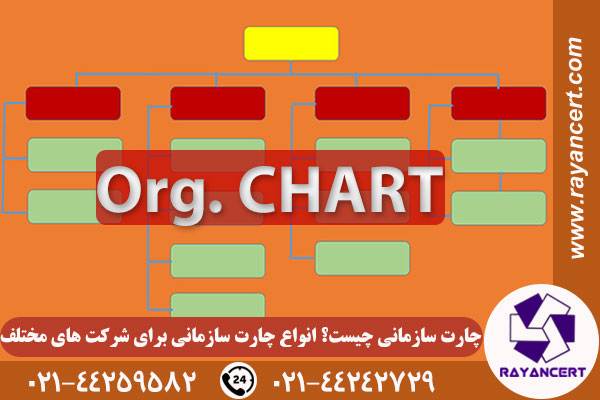 چارت سازمانی چیست