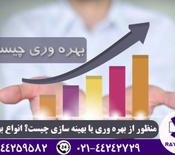 بهره وری در سازمان