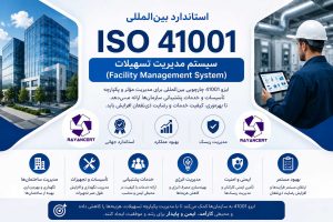 استاندارد 41001
