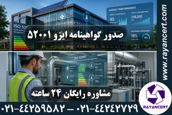 ایزو 52001