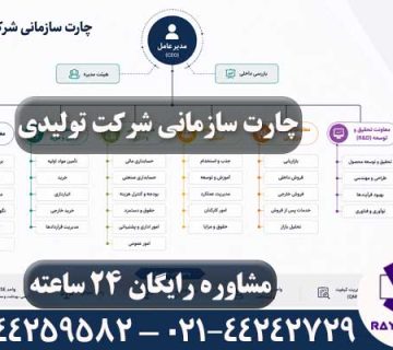 چارت سازمانی شرکت تولیدی