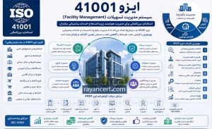 گواهینامه ایزو 41001