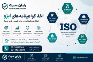 ISO-2
