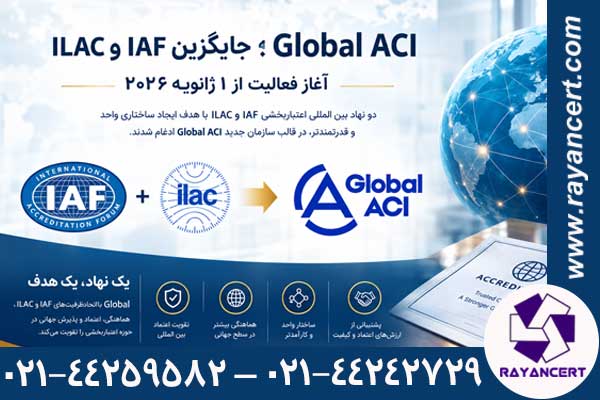 Global ACI