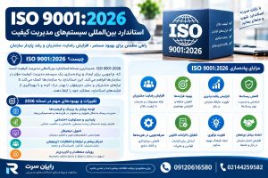 ایزو 9001 ورژن 2026
